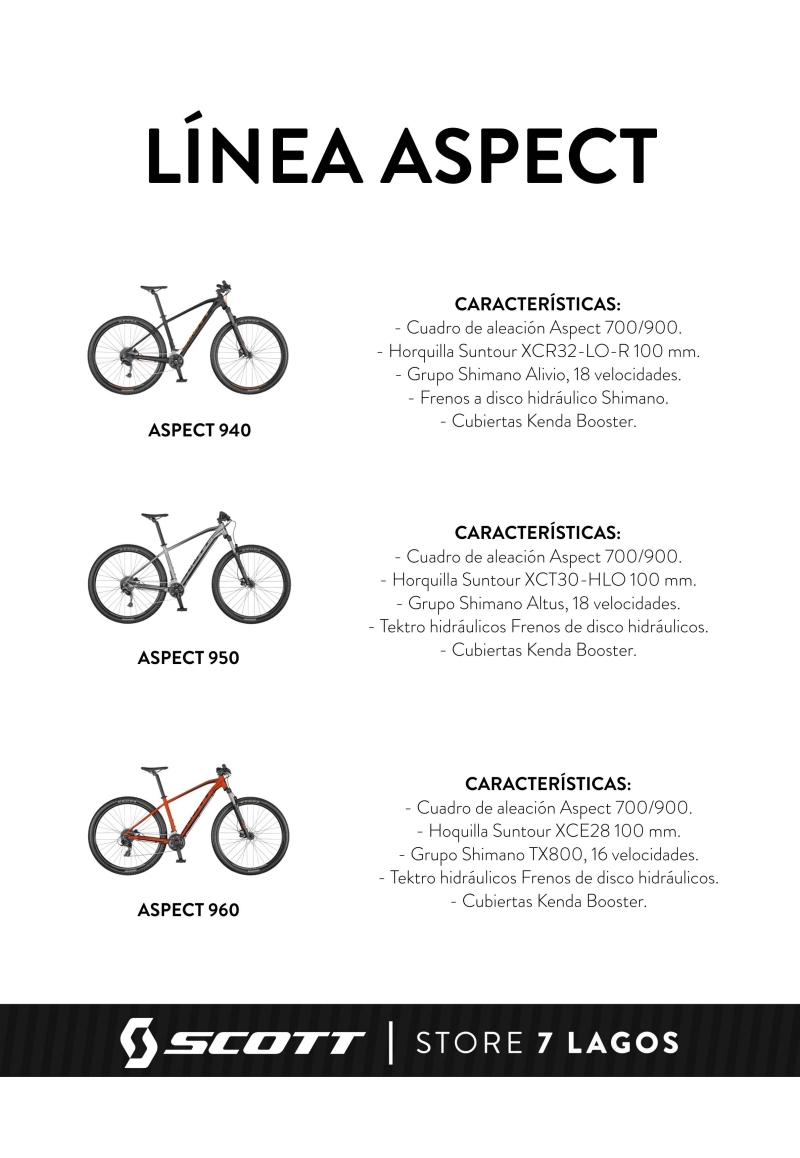 Modelos incluidos en promoción.